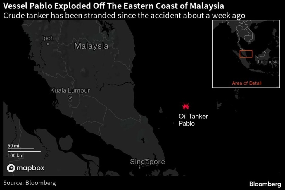 Weekend news Explosion and fire aboard an oil tanker in the South